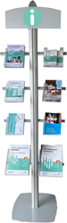Info display - Basis